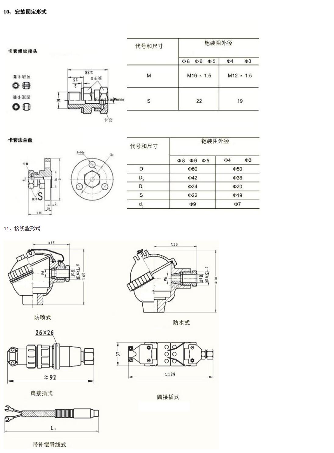 防水式铠装热电阻-参数.jpg