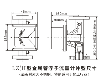 金属管浮子流量计-参数4.gif