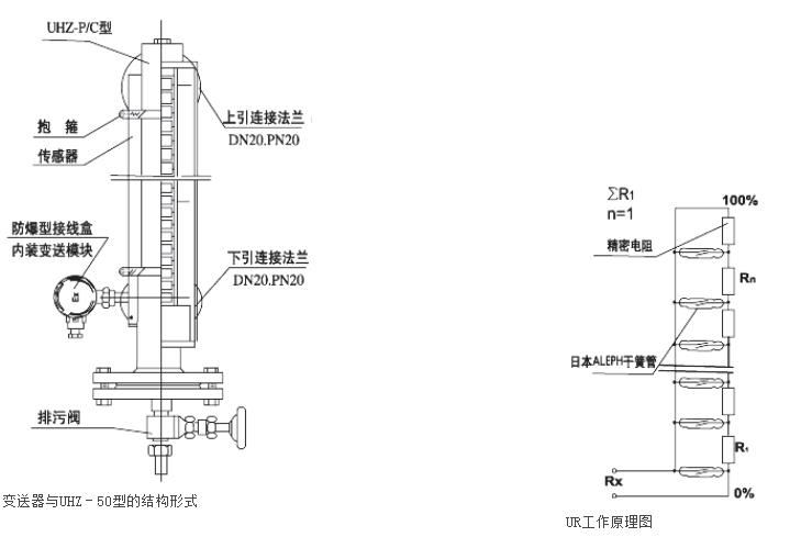 液位变送器-参数1.jpg