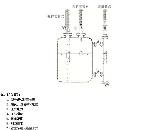 顶装式磁性浮球液位计-参数3.jpg