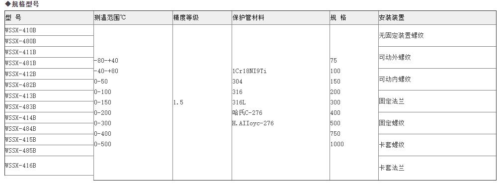 隔爆式双金属温度计-参数.jpg