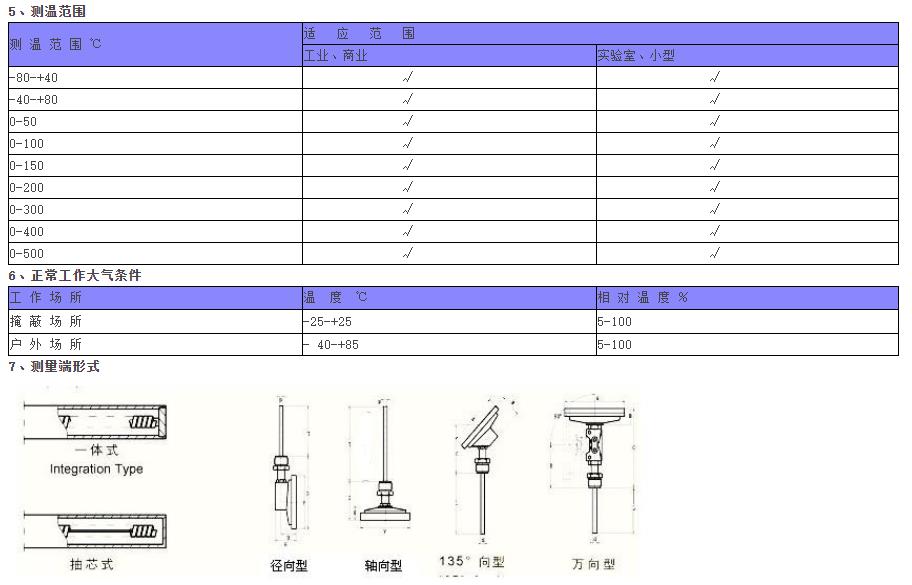 万向型双金属温度计-参数1.jpg