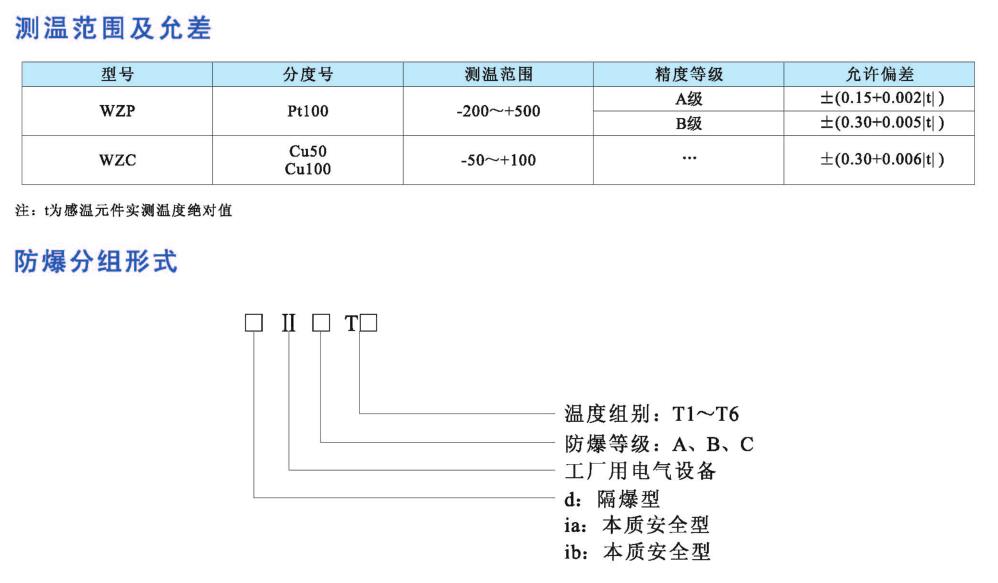 参数.jpg